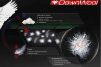 Puchowa torba polarowa Gruezi