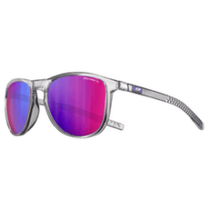 Okulary Julbo Canyon