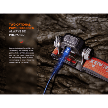 Reflektor Fenix HM65R-T V2.0 Nebula