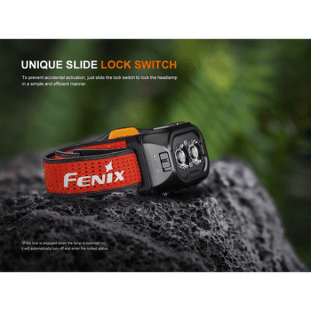 Reflektor Fenix Rechargeable Headlamp HL18R-T V2.0 Black