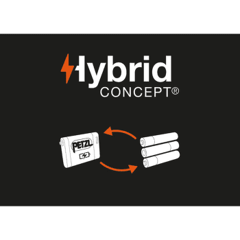 Reflektor Petzl PIXA® Black/yellow