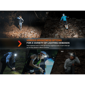 Reflektor Fenix HM65R-T V2.0 Nebula