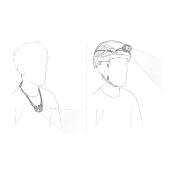 Reflektor Petzl Swift LT Desert/Green