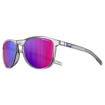 Okulary Julbo Canyon