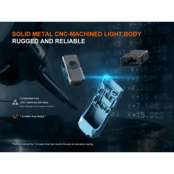 Latarka Fenix Rechargeable Flashlight E06R Turquoise