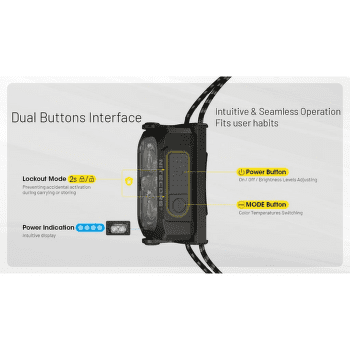 Reflektor Nitecore NU25 MCT UL