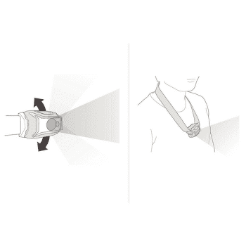 Reflektor Petzl TIKKA® Yellow
