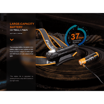 Reflektor Fenix HM61R Amber V2.0