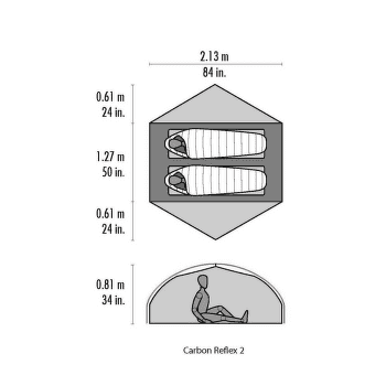 Stan MSR Carbon Reflex 2 Tent Green V5