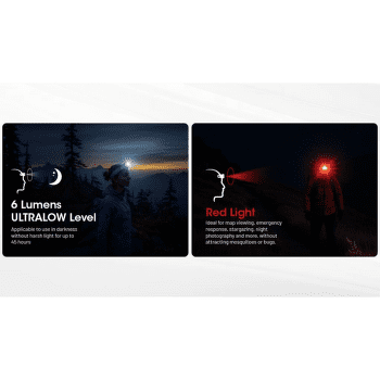 Reflektor Nitecore NU25 MCT UL