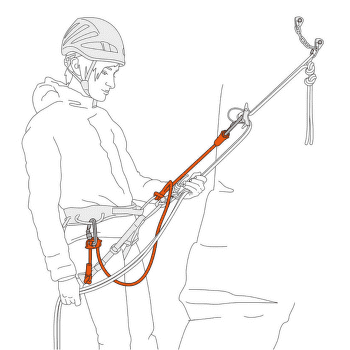 Pętla Petzl DUAL CONNECT ADJUST