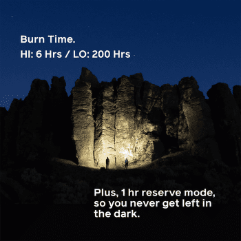 Reflektor BioLite Range 500 Slate Blue