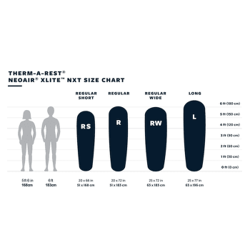 Karimata Therm A Rest NeoAir Xlite NXT Solar Flare