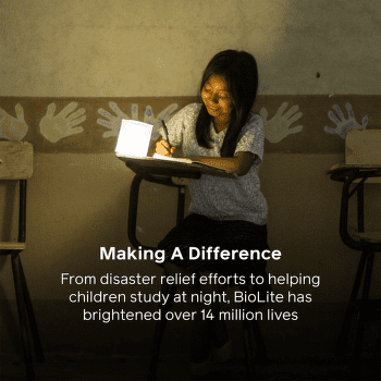 Latarka BioLite Luci Charge 360