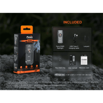 Latarka Fenix Rechargeable Flashlight E06R Turquoise