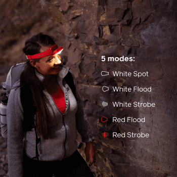 Reflektor BioLite Range 500 Slate Blue