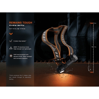 Reflektor Fenix HM61R Amber V2.0