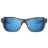 Okulary Julbo Camino