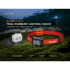 Reflektor Fenix Rechargeable Headlamp HL18R-T V2.0 Black