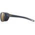 Okulary Julbo Camino (J5019412)