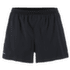 Hypervent Structure Shorts BLACK